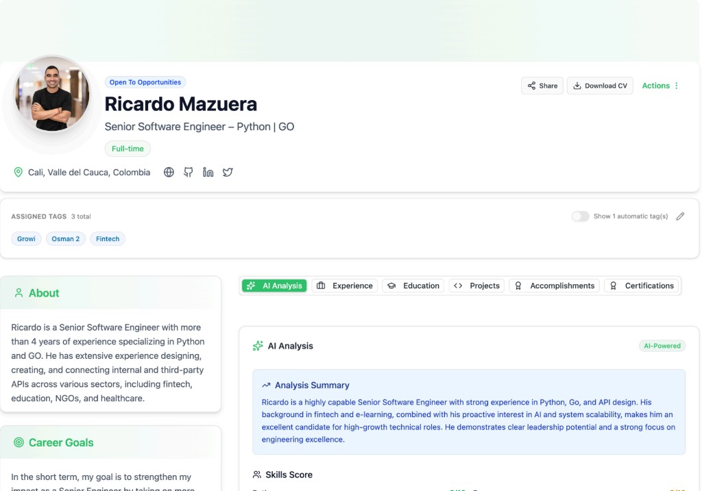 Nodi rich candidate profile